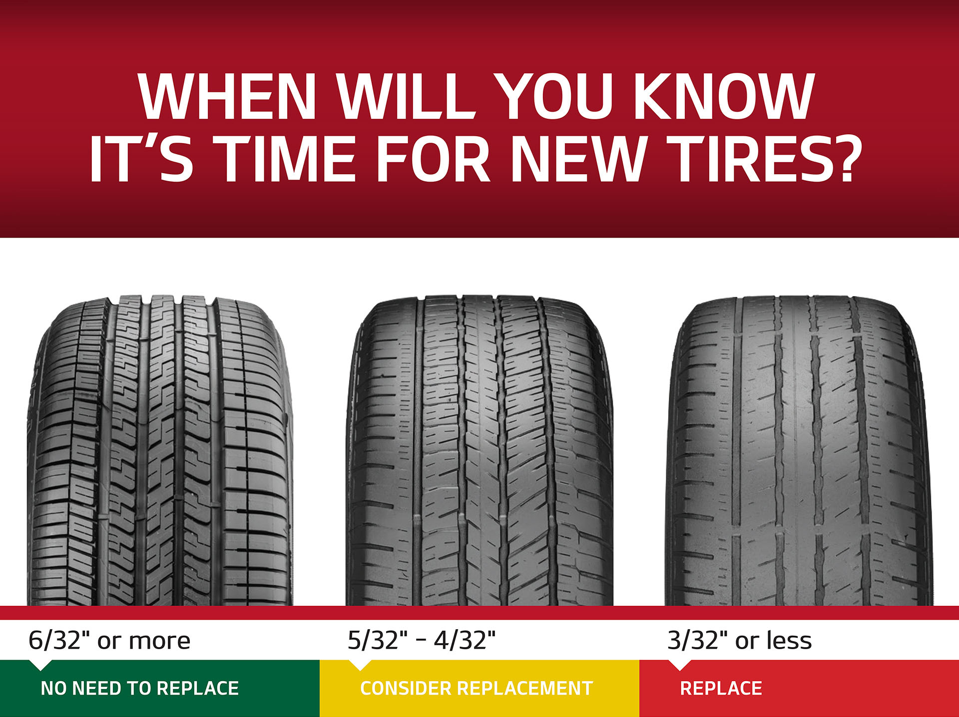does-discount-tire-do-alignments-when-do-you-need-a-wheel-alignment
